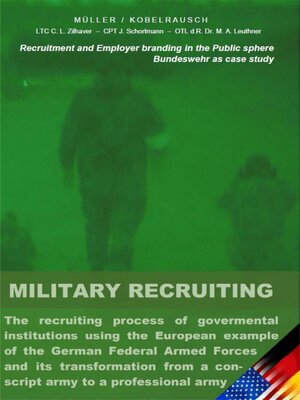 cover image of Military Recruiting